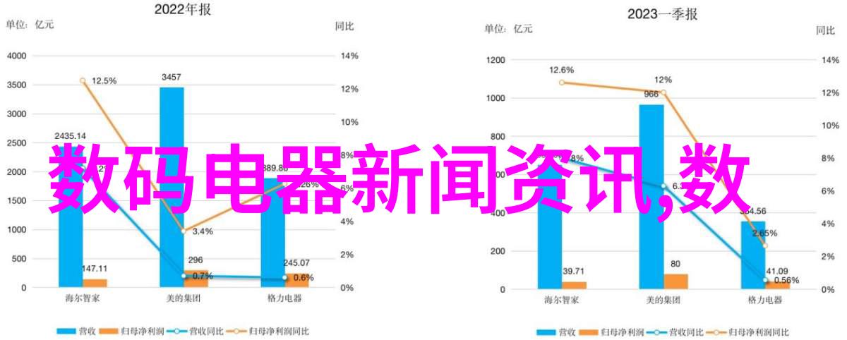 父母儿女一家大联欢仙踪林咱们这次仙踪林聚会真的是家人团圆的好时光