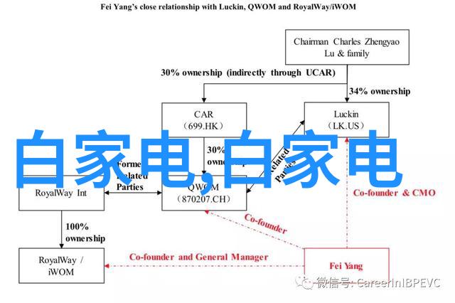 用户体验优化如何看待这次iPhone更新的方向