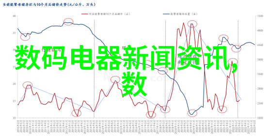 机甲新时代新松机器人的智能革命