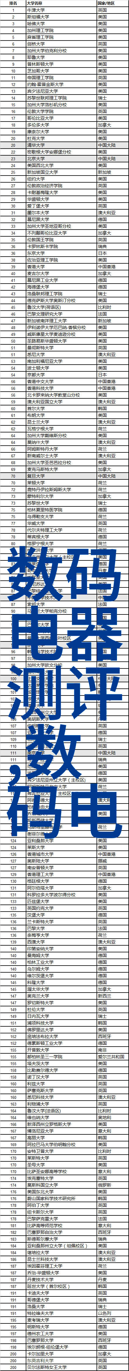 毛坯房装修先后顺序步骤房屋翻新全程指南