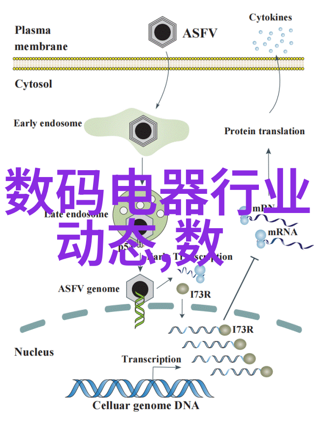 欧式装修客厅最新款图片我眼中的时尚探索最新欧式客厅装修风格