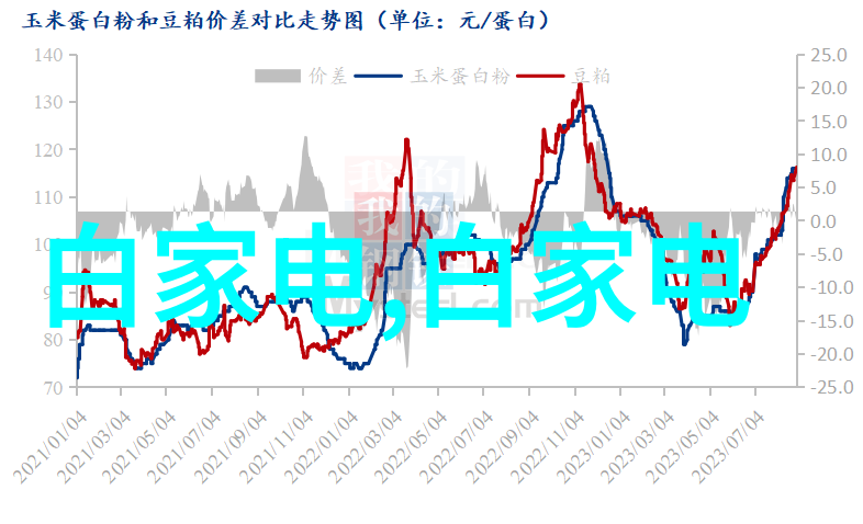 石家庄美宅设计让您的居所焕发新生