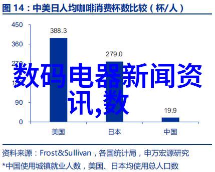 未来几年对于大型管道系统中的DN标准可能会有新的变化吗