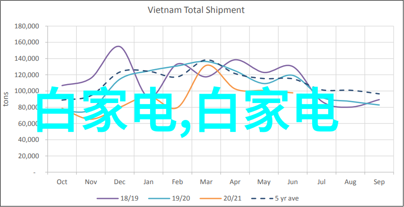 沥青之梦城市的记忆与时间的痕迹