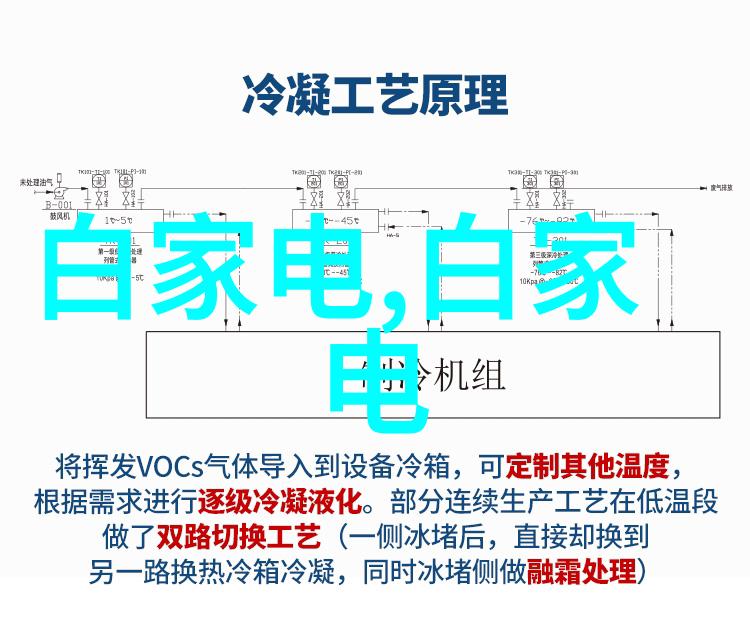 海信液晶电视OLEDULEDMini LED在自然场景中上演三国杀