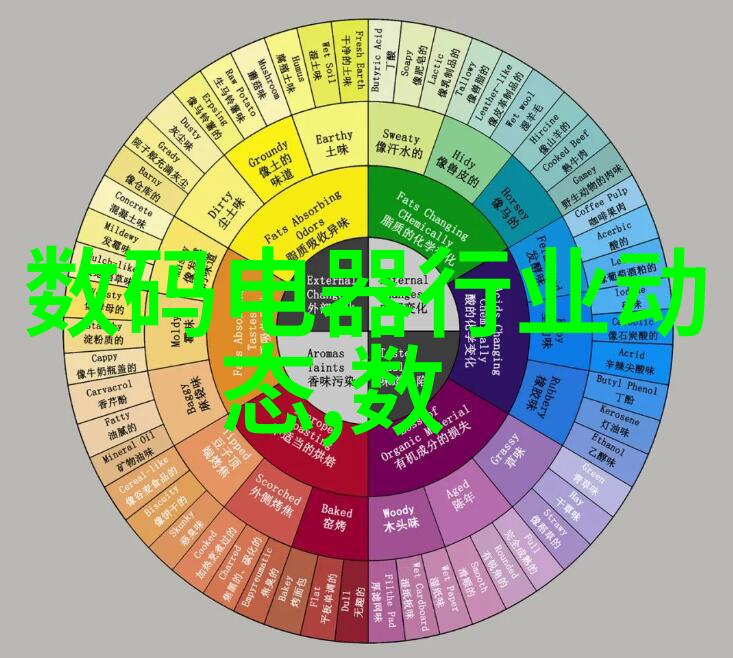 中华卫浴网独家推荐MK匠心定制高端厨电打造温馨品质厨房生活