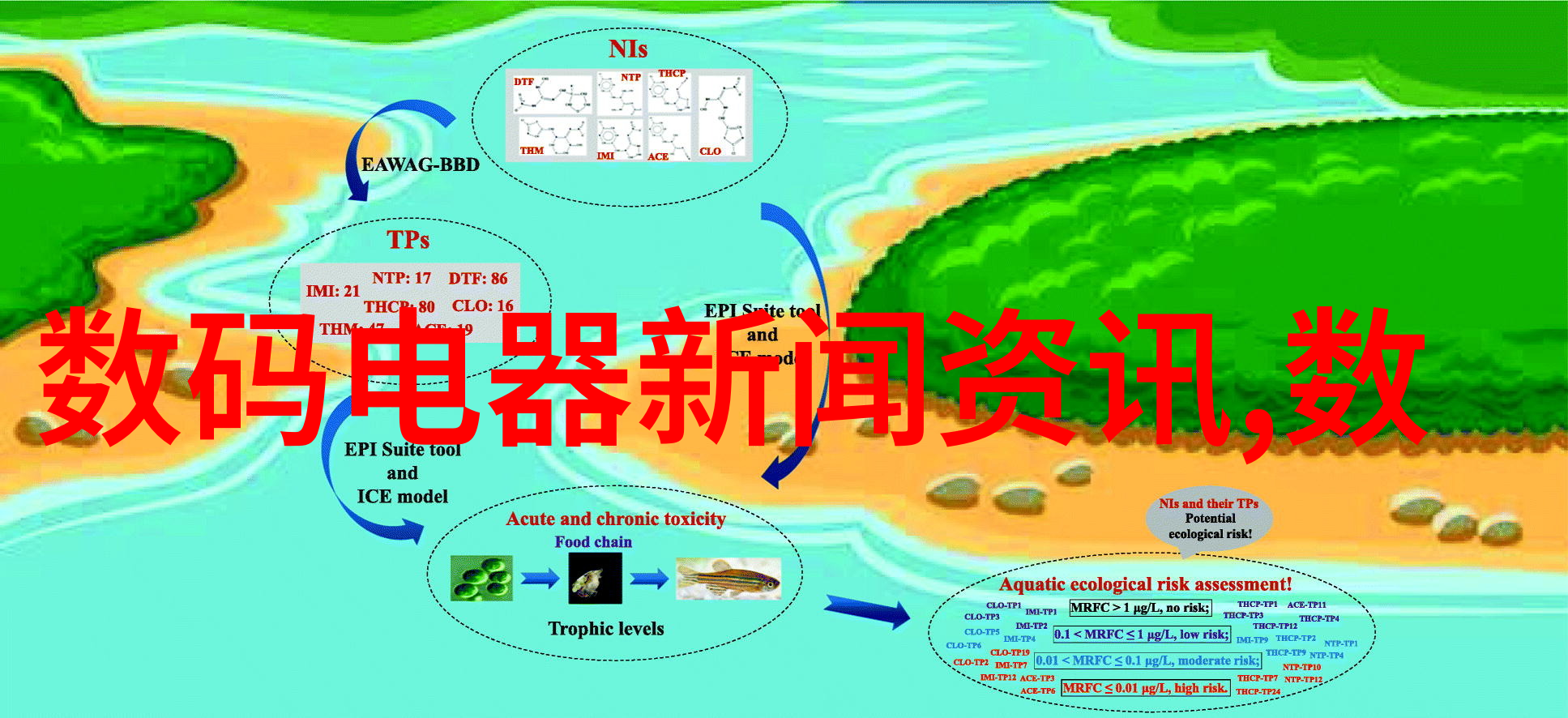 我国科学仪器发展犹如春天的花朵一日千里智能设备方案方方面面齐头并进