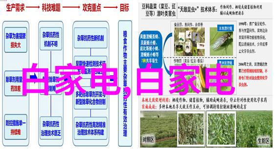 水电装修报价明细表我的家里的改造大作业开始了