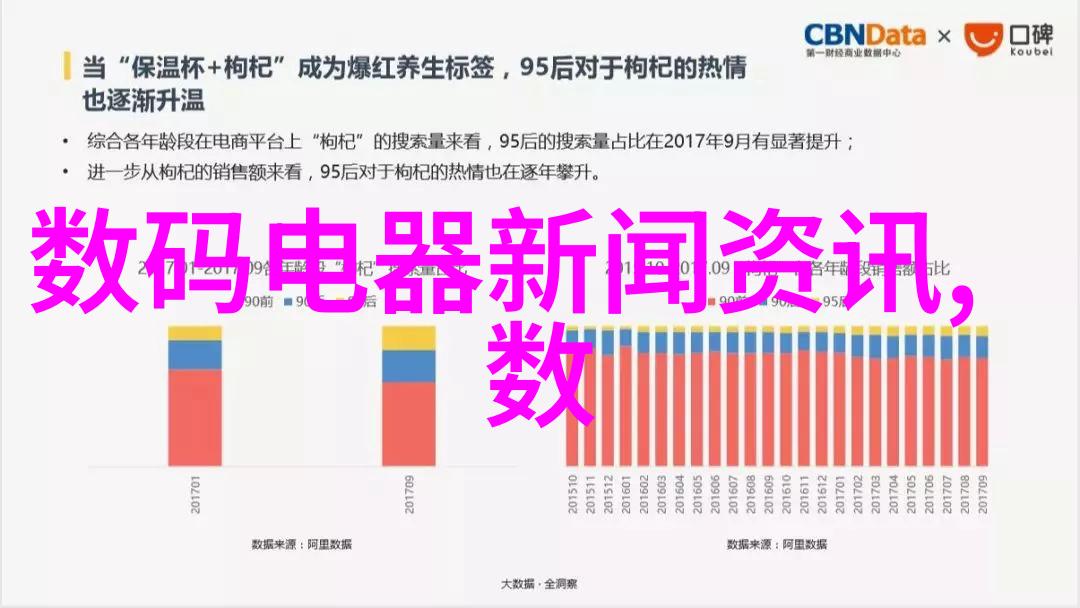 高压蒸汽灭菌锅的分类及其在医疗领域应用研究