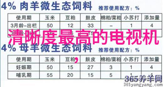 实时监测高效管理现代化工厂中必需的包装检测设备