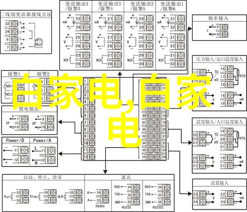 微软视窗演示微软公司的Windows操作系统展示