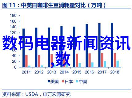 化工制冷设备我是如何让冰箱在工厂里也能正常运转的