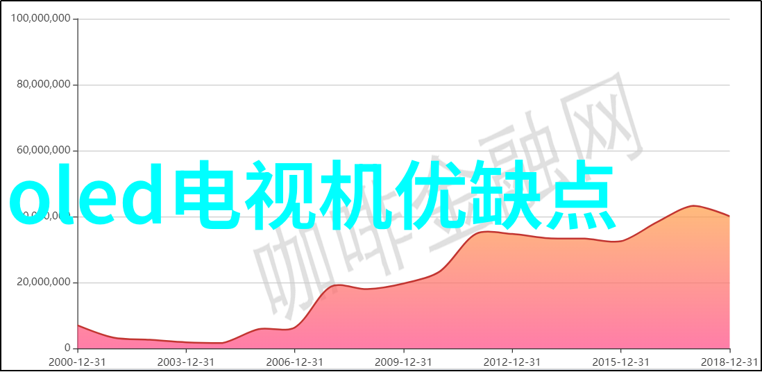 机甲之城工业钢铁的心脏