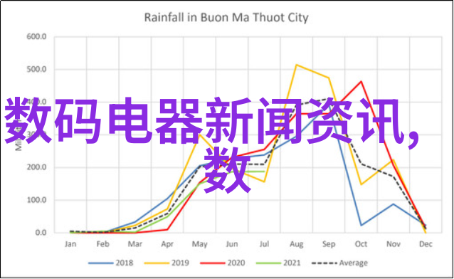 低压变频器设备在现代工业自动化中的应用与优化策略研究