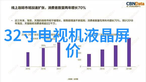 水质检测180安全饮用标准解析