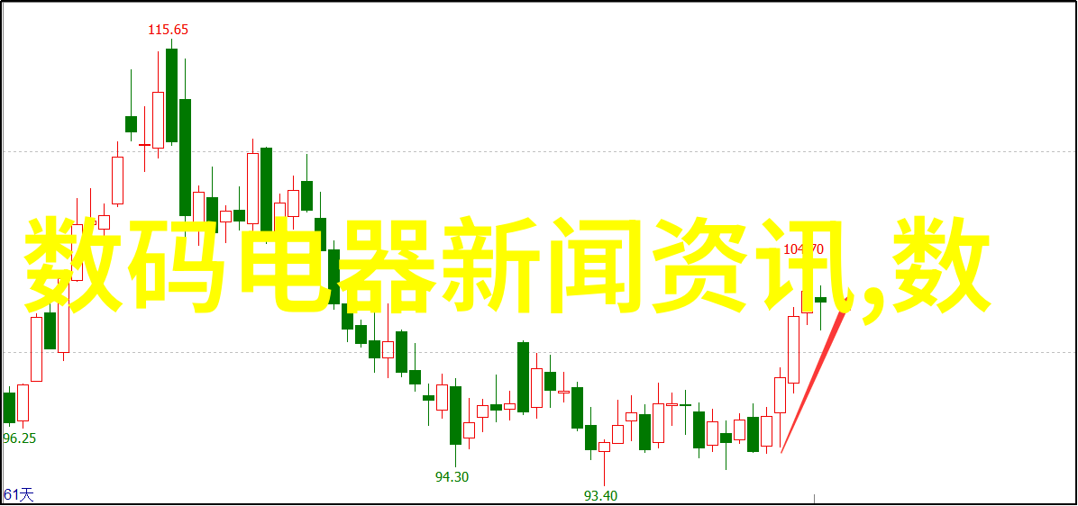 初学者相机选择单反还是微单摄影入门的镜头之战