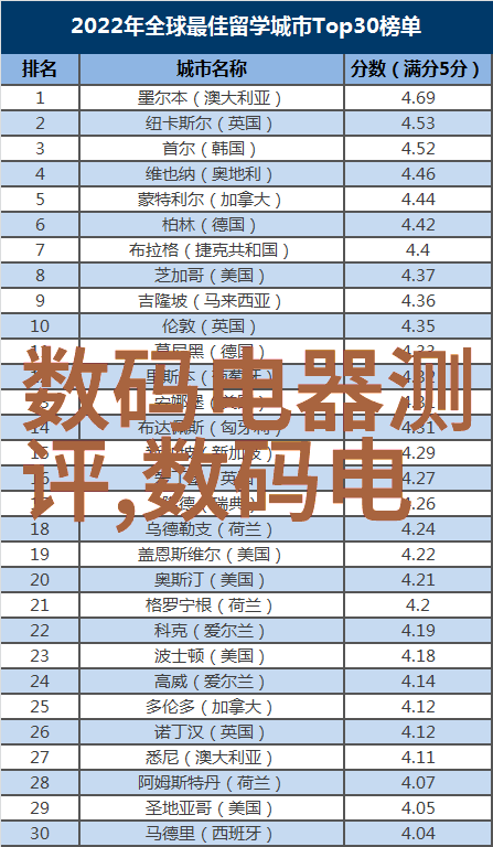 灭菌设备概览常用设备与应用分析