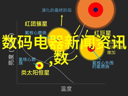 火車旅行中的文化碰撞记录中国人的多样性