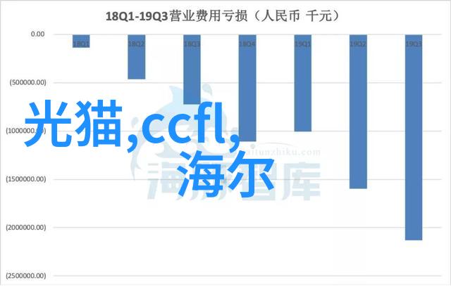 维修电视上门附近电话24小时我家的电视坏了我该怎么办