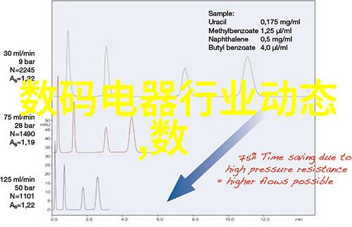 摄影教程 - 捕捉精彩入门级摄影技巧与创意指导