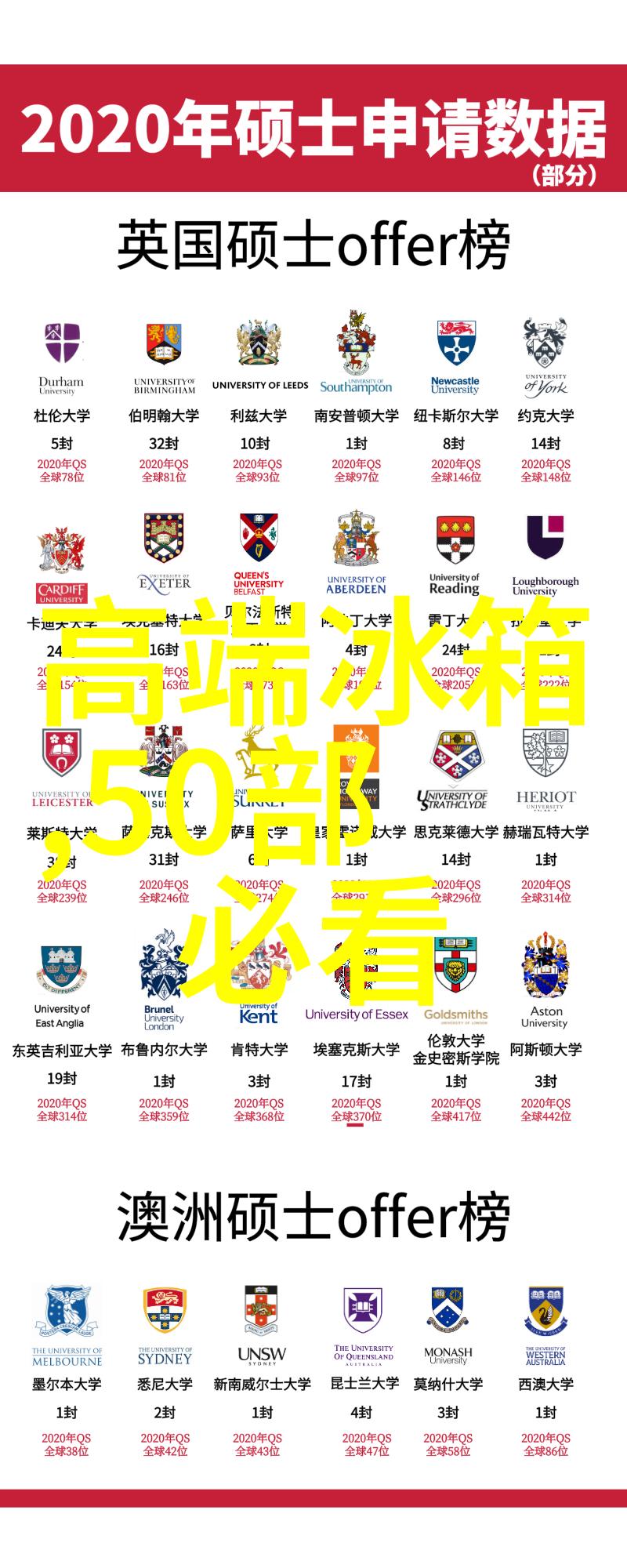 开题报告从零到英雄的学术冒险