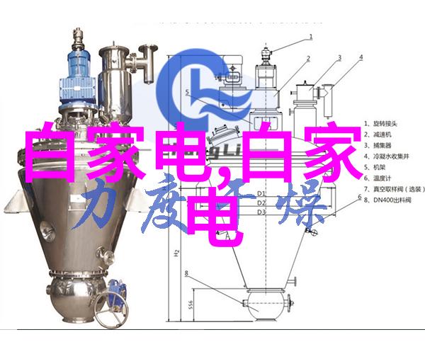 技术进步如何影响到科研人员的职业生涯规划