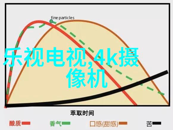 最牛国医妃药草之舞古风国医系统