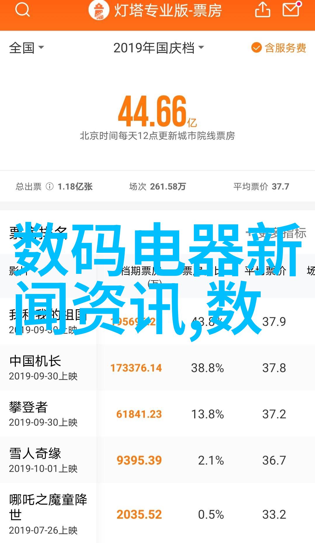 摄影器材有限公司我和我的摄影好友探索镜头背后的故事