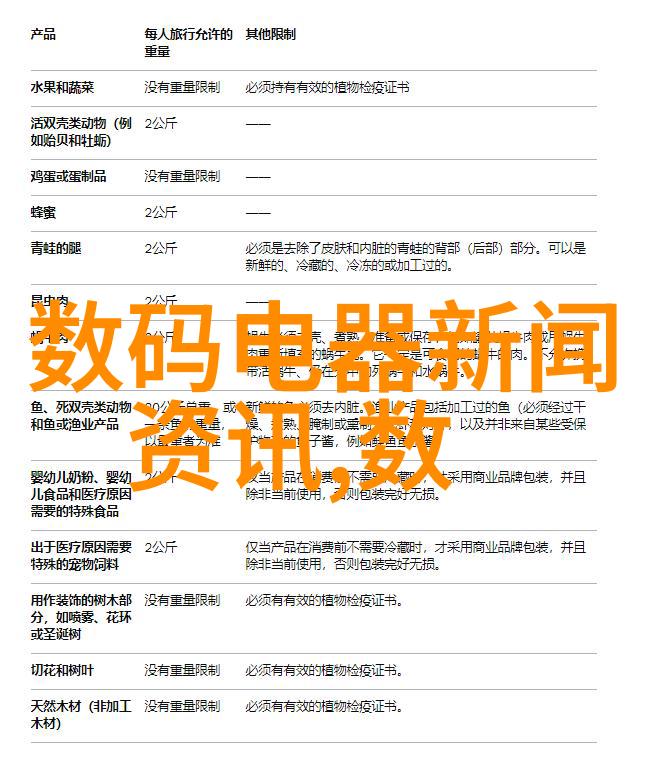 喷雾降尘系统能否彻底解决室内灰尘问题