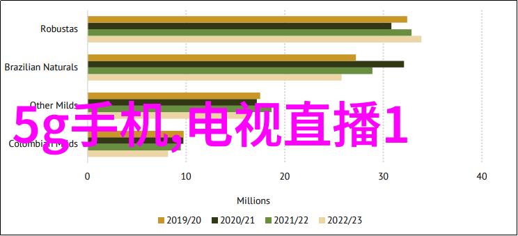 粘度的科学揭秘物质间的黏附力