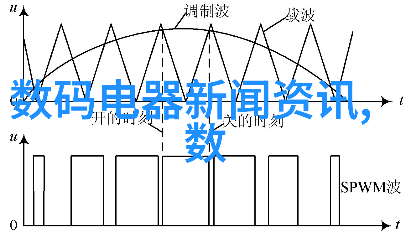 肌肉解锁拉筋的秘密世界