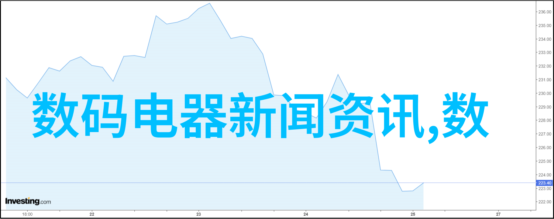 后营露营第二季无增减的探险