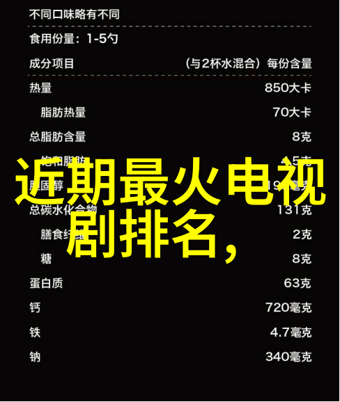 新建住宅在采纳最新房子装修效果图之前应注意哪些环保因素