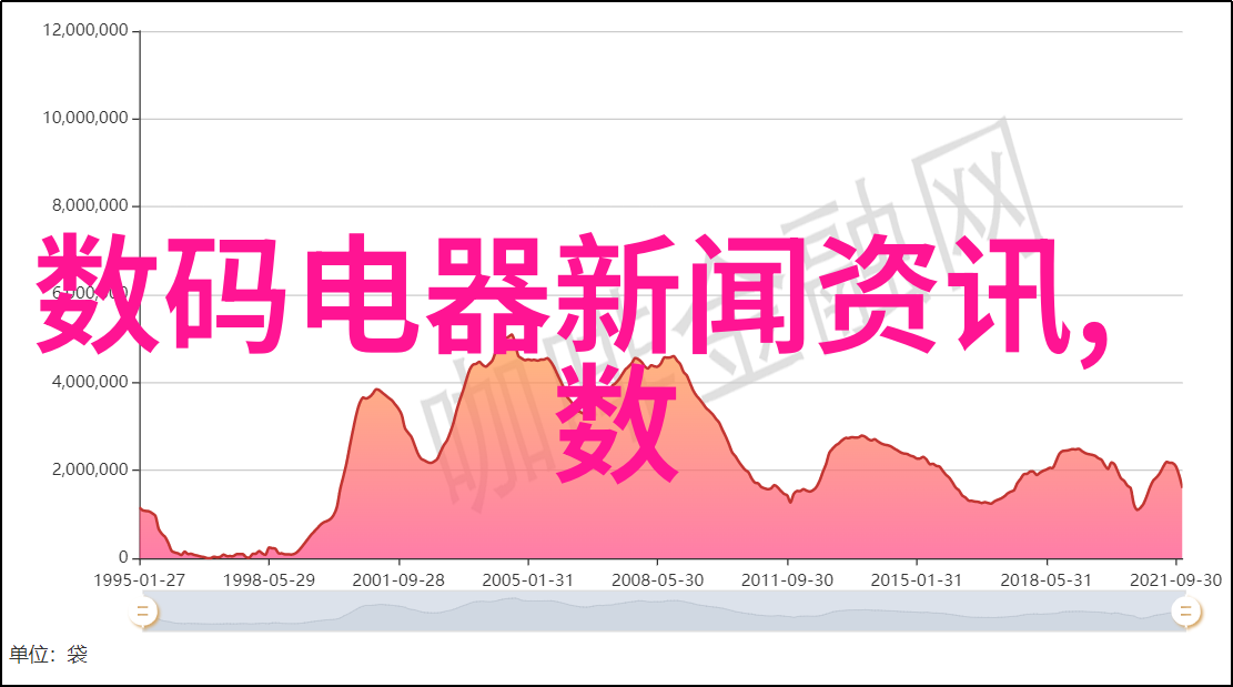 大秦帝国txt穿越时空的帝王之旅