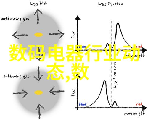 系统集成与控制嵌入式技术的计算机化与自动化融合