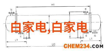 厨房装修设计我的小窝变美食工厂