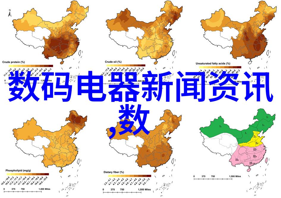 科技前沿新一代实验室设备的革命性创新