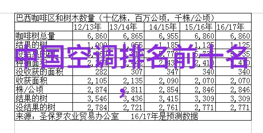 追逐美景旅拍技巧与摄影心得分享