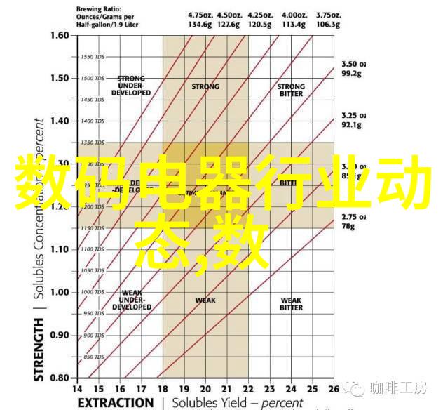 样板房设计装修我是如何把我的小窝变成最酷的样板房的