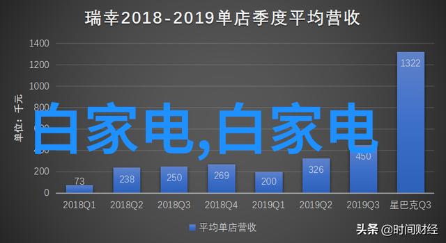 什么因素会影响一个学生选择水利相关专业