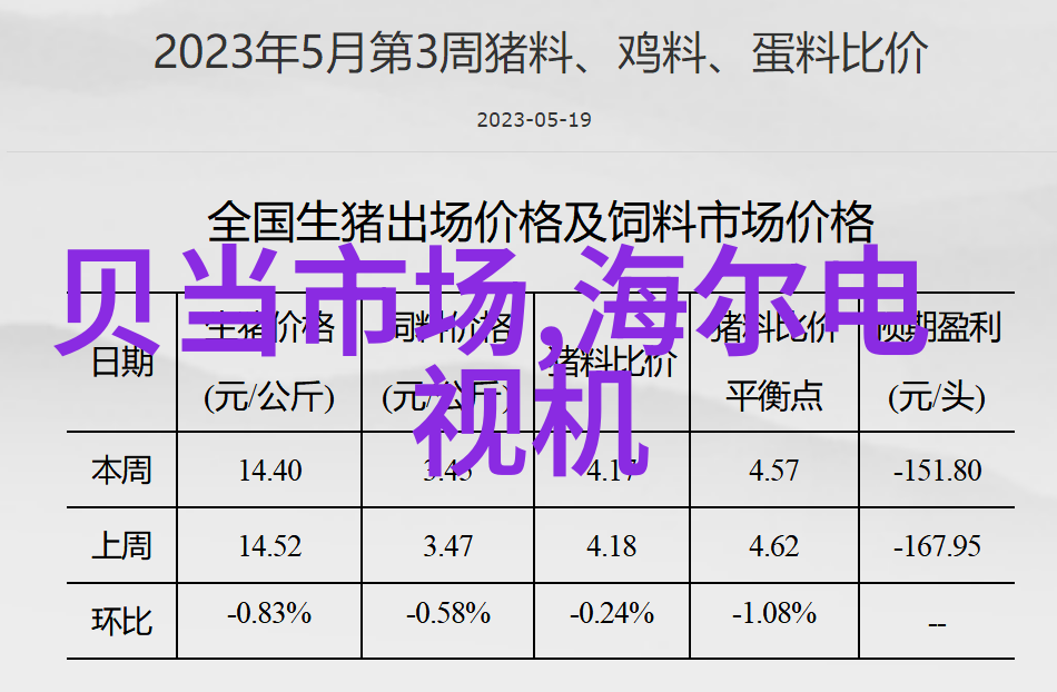 中国智能制造装备行业上市企业-智造时代的领航者深度剖析中国智能制造装备行业上市企业的发展趋势与创新实