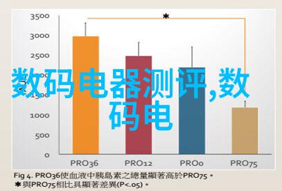 温馨居所创意客厅装饰灵感汇总