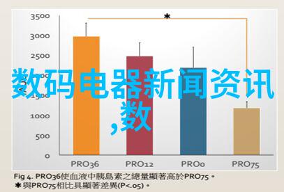 安排专业团队入场签约与施工准备流程详解