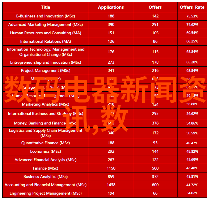 房屋装修设计图我怎么画出我的梦想家园