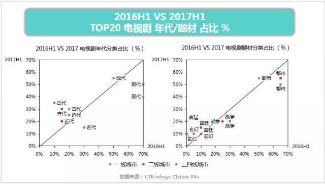 一线品牌电视排名_电视一线品牌排行榜_电视一线排名品牌前十名/