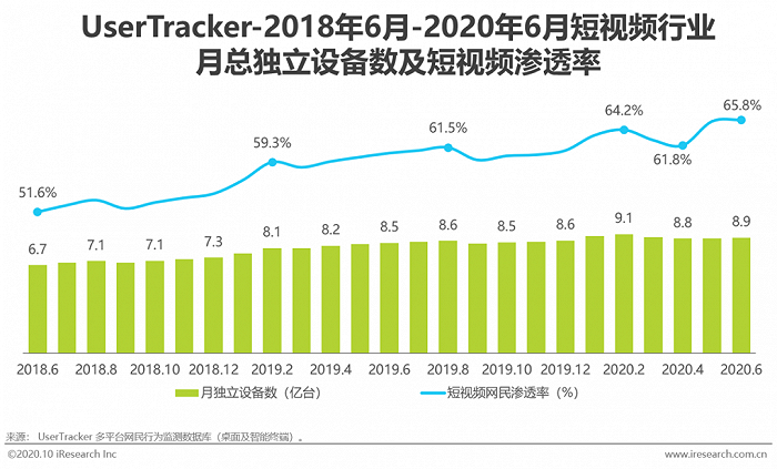 数码类新闻app_数码电器新闻资讯_新闻数码电器资讯怎么写/