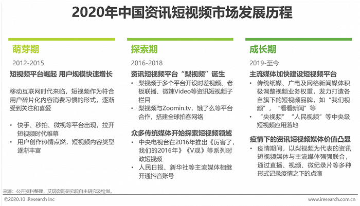 数码类新闻app_新闻数码电器资讯怎么写_数码电器新闻资讯/