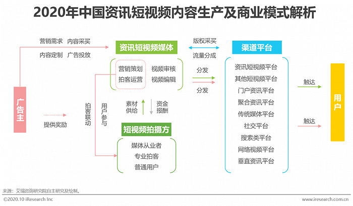 新闻数码电器资讯怎么写_数码电器新闻资讯_数码类新闻app/