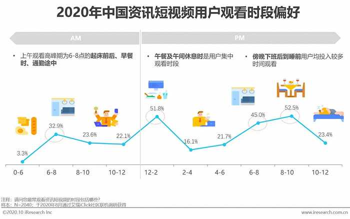 数码电器新闻资讯_数码类新闻app_新闻数码电器资讯怎么写/