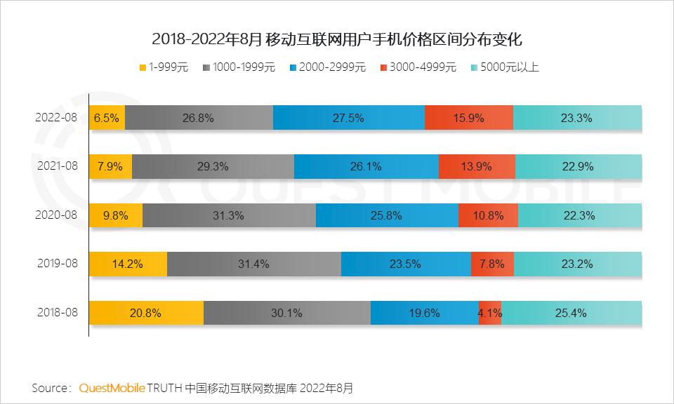 数码电器属于什么行业_数码电器行业动态_数码电器动态行业有哪些/